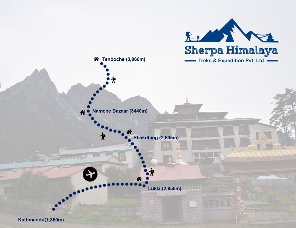 everest-panorama-trek-route-map
