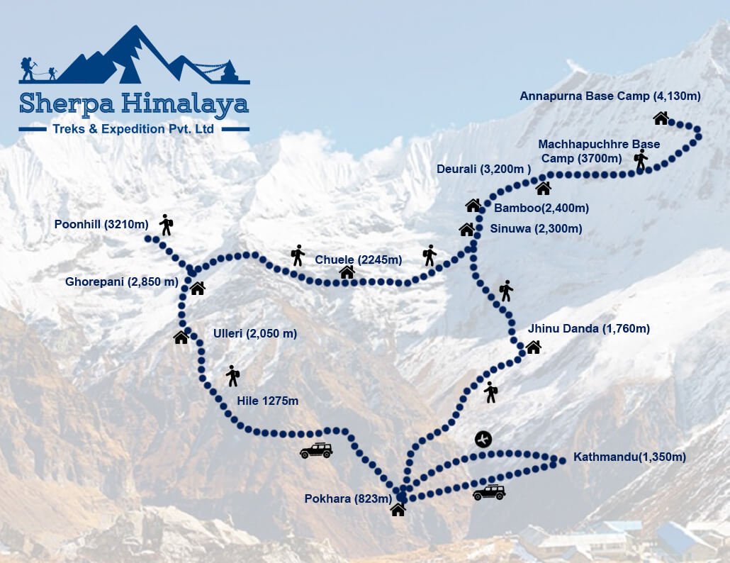 Annapurna-Base-Camp-Trek-route-map