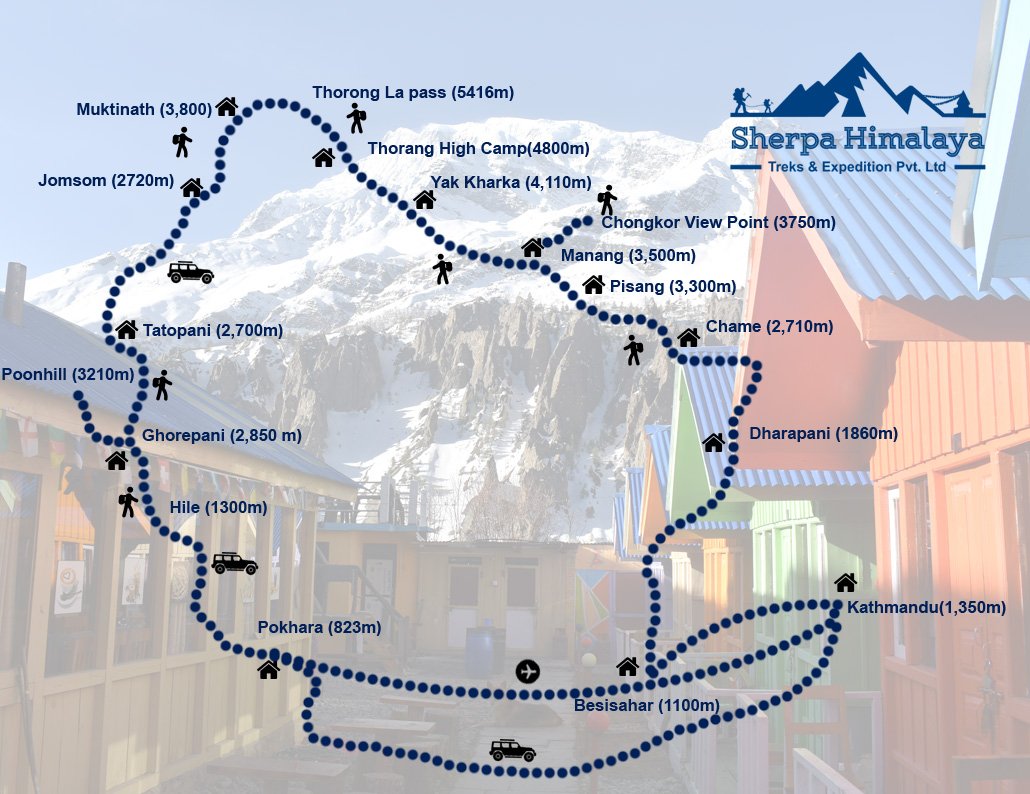 Annapurna-Circuit-Trek-route-map