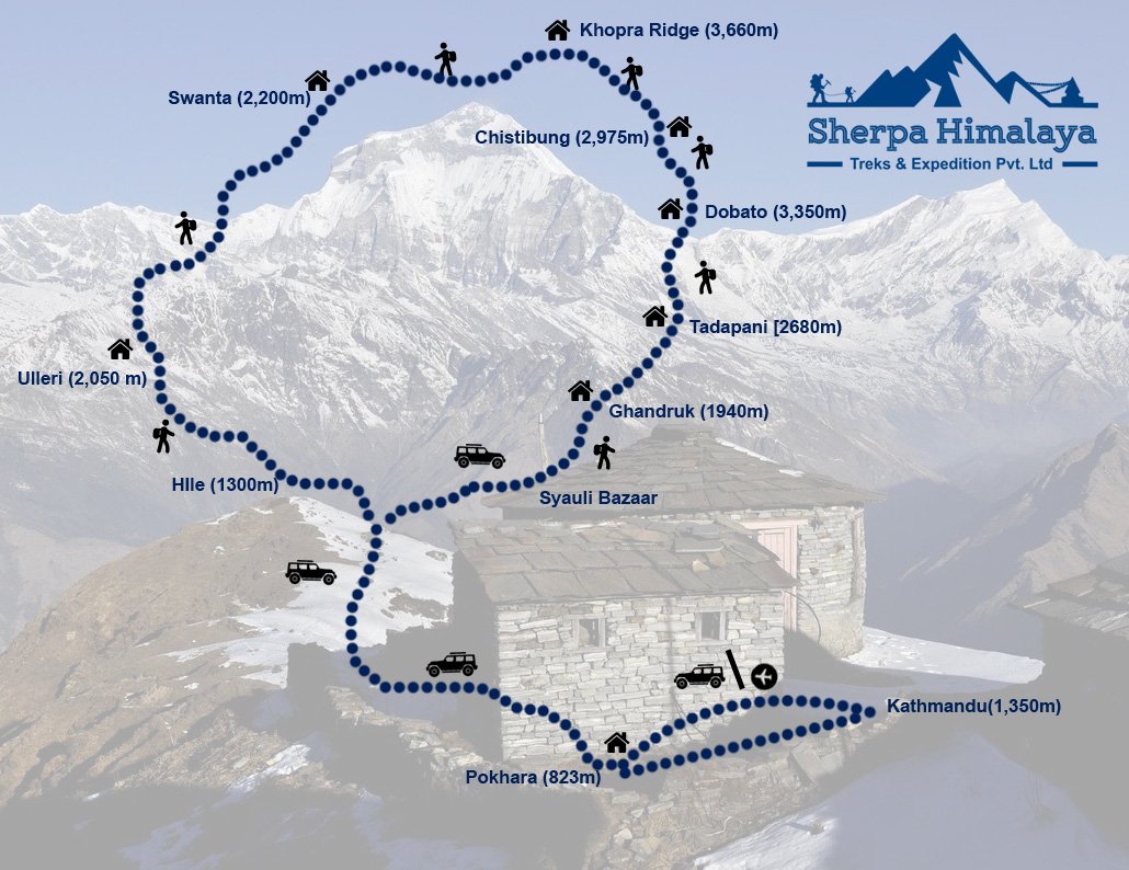 Annapurna-Khopra-Ridge-Trek