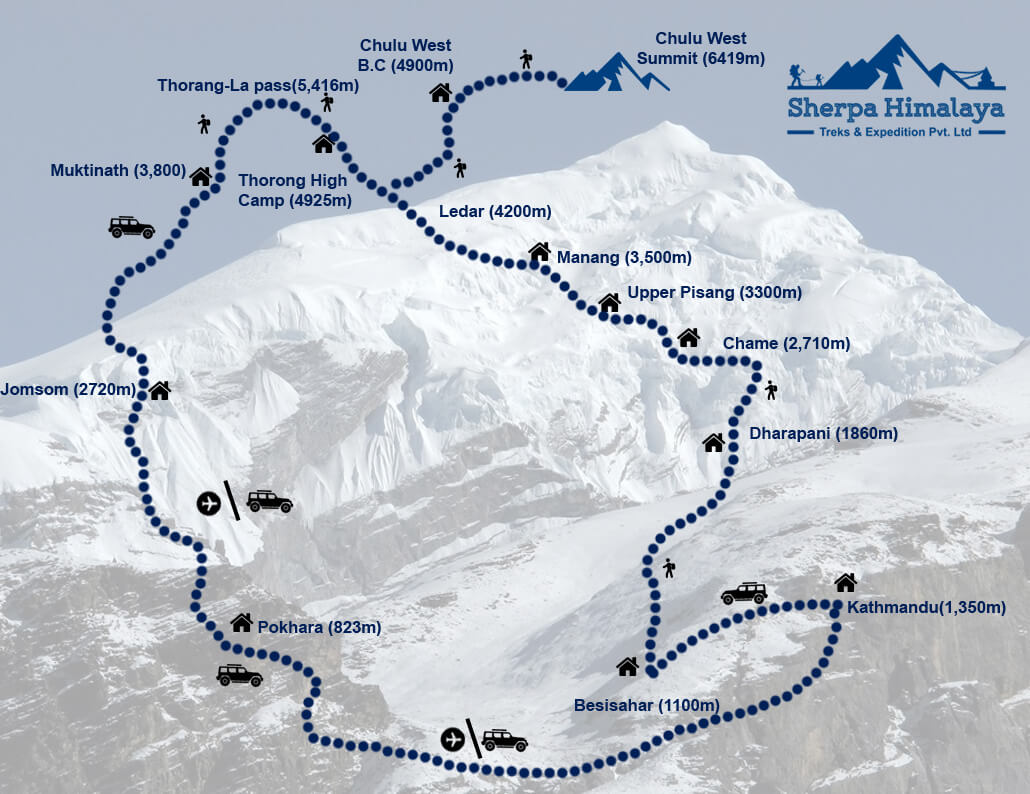 Chulu-West-Peak