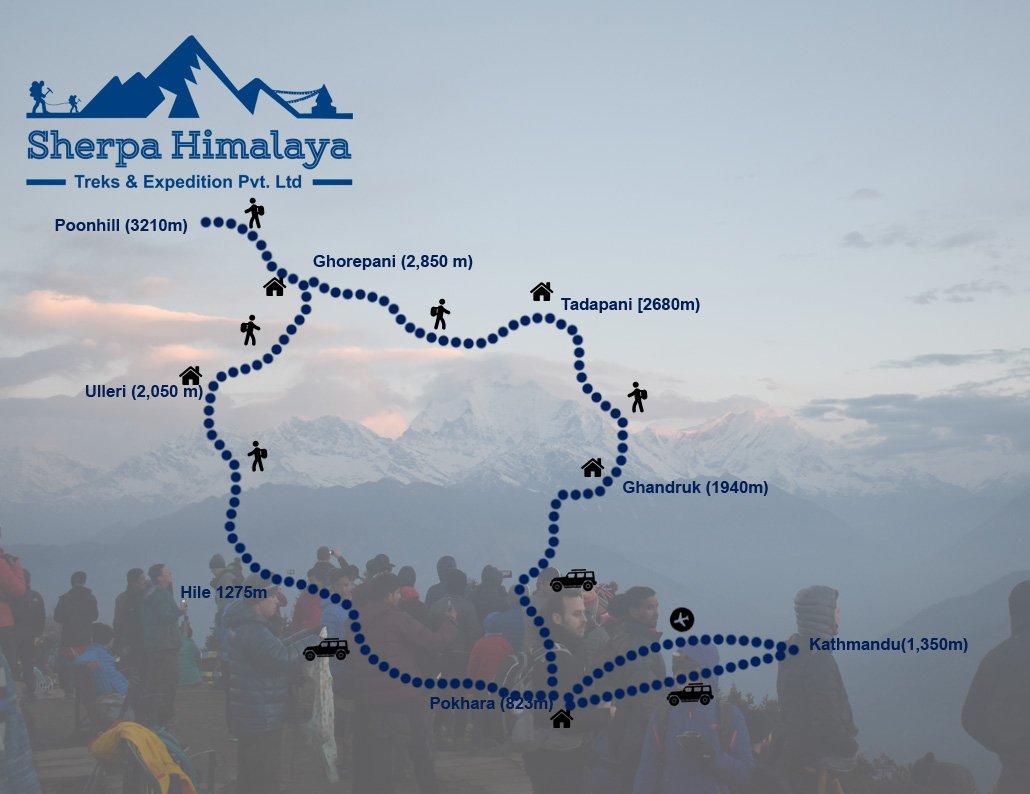 Ghorepani-Poonhill-Trek-map