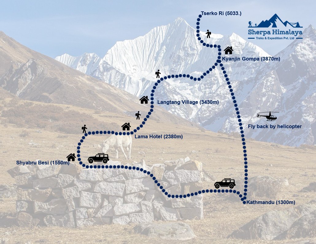 Langtang-Valley-Trek-and-fly-back-by-helicopter