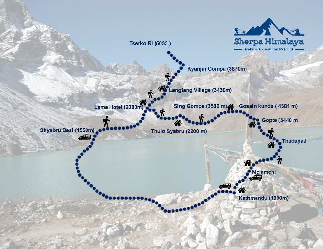 Langtang-Valley-with-gosaikunda-lake-trek-map