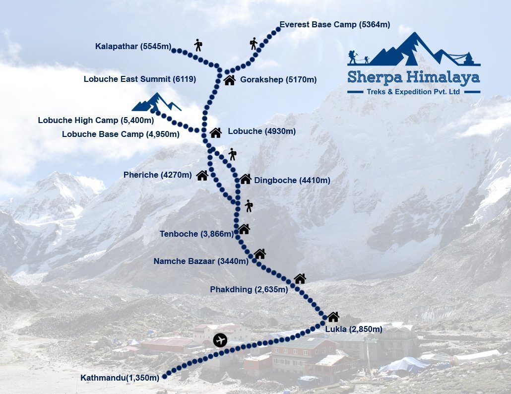 Lobuche-East-Peak-map