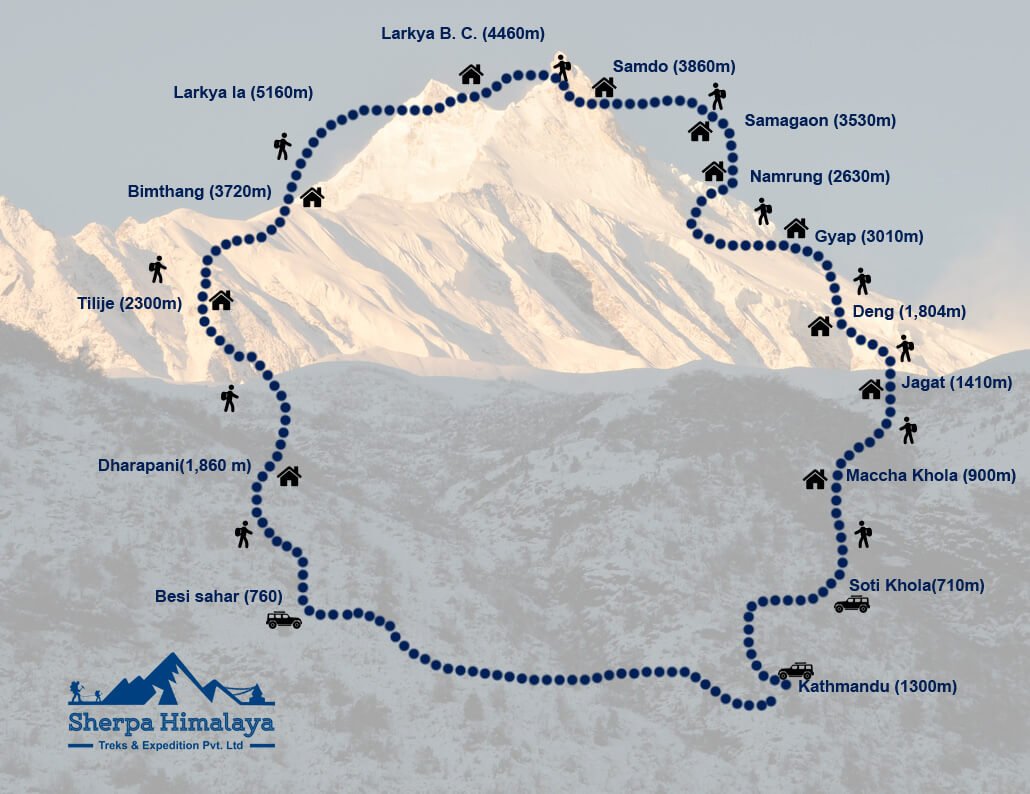 Manaslu-Circuit-Trek-Map