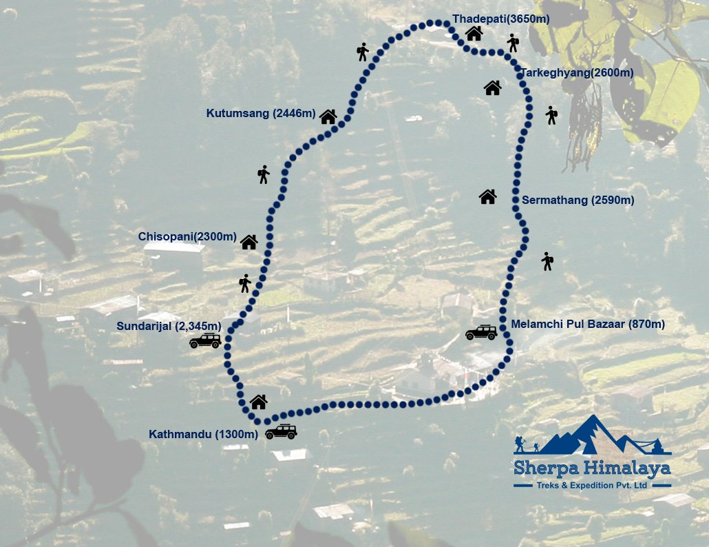 Melamchi-Trek-MAP