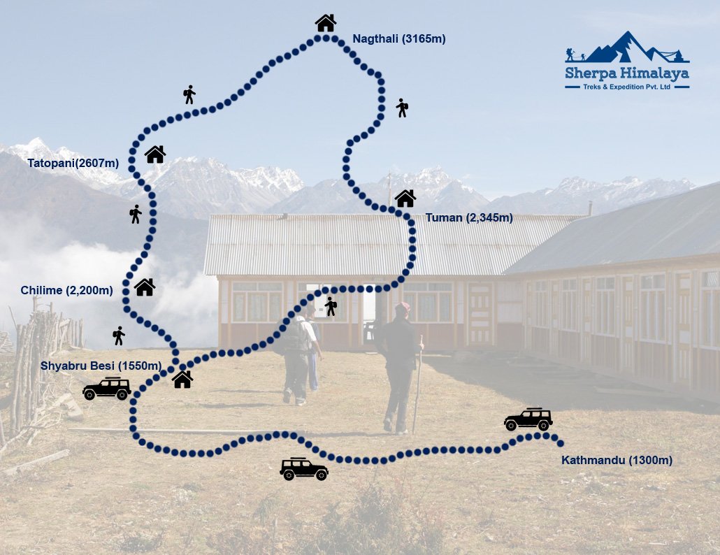 Tamang-heritage-trek-map