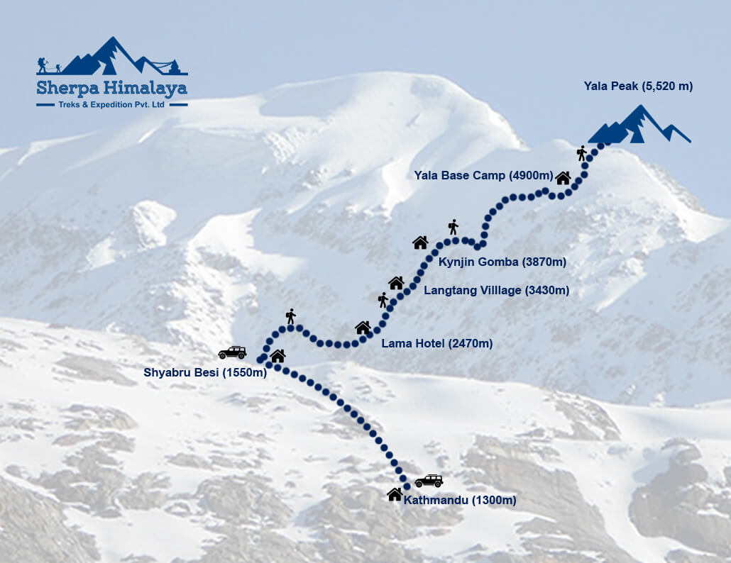 Yala-Peak-map