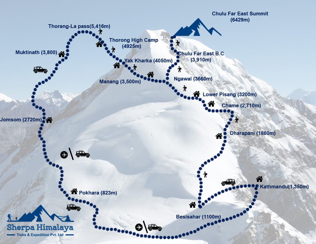 Chulu-Far-East-Peak