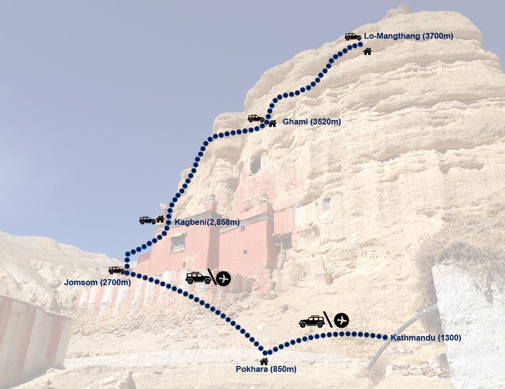 Upper-Mustang-Jeep-Tour-map