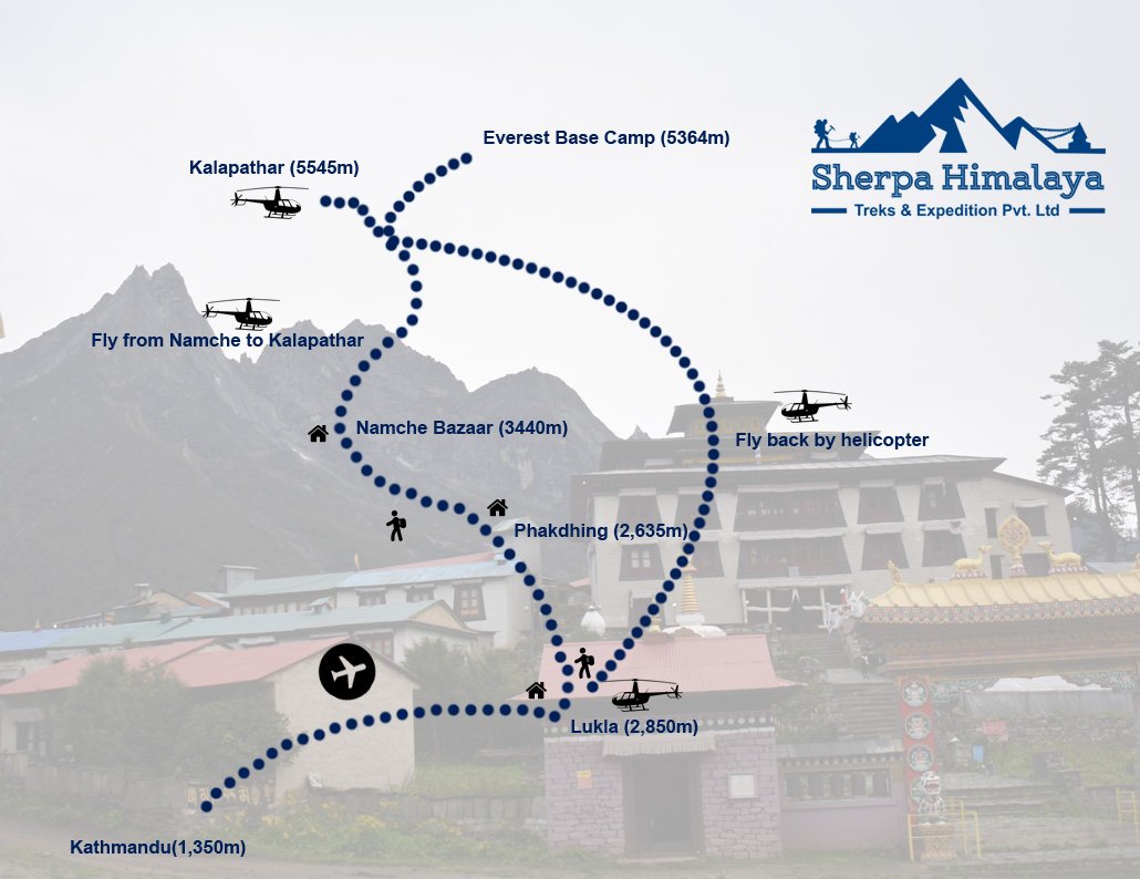 everest-Panorama-with-heli-tour