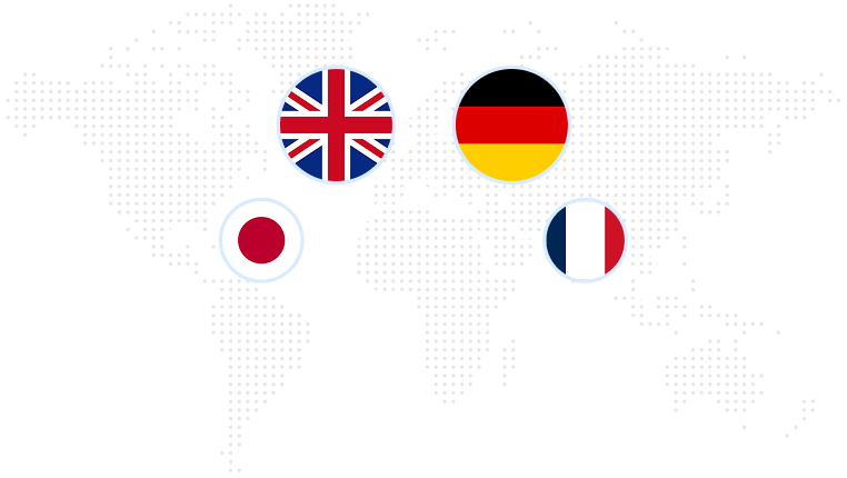 Multilingual Global Services