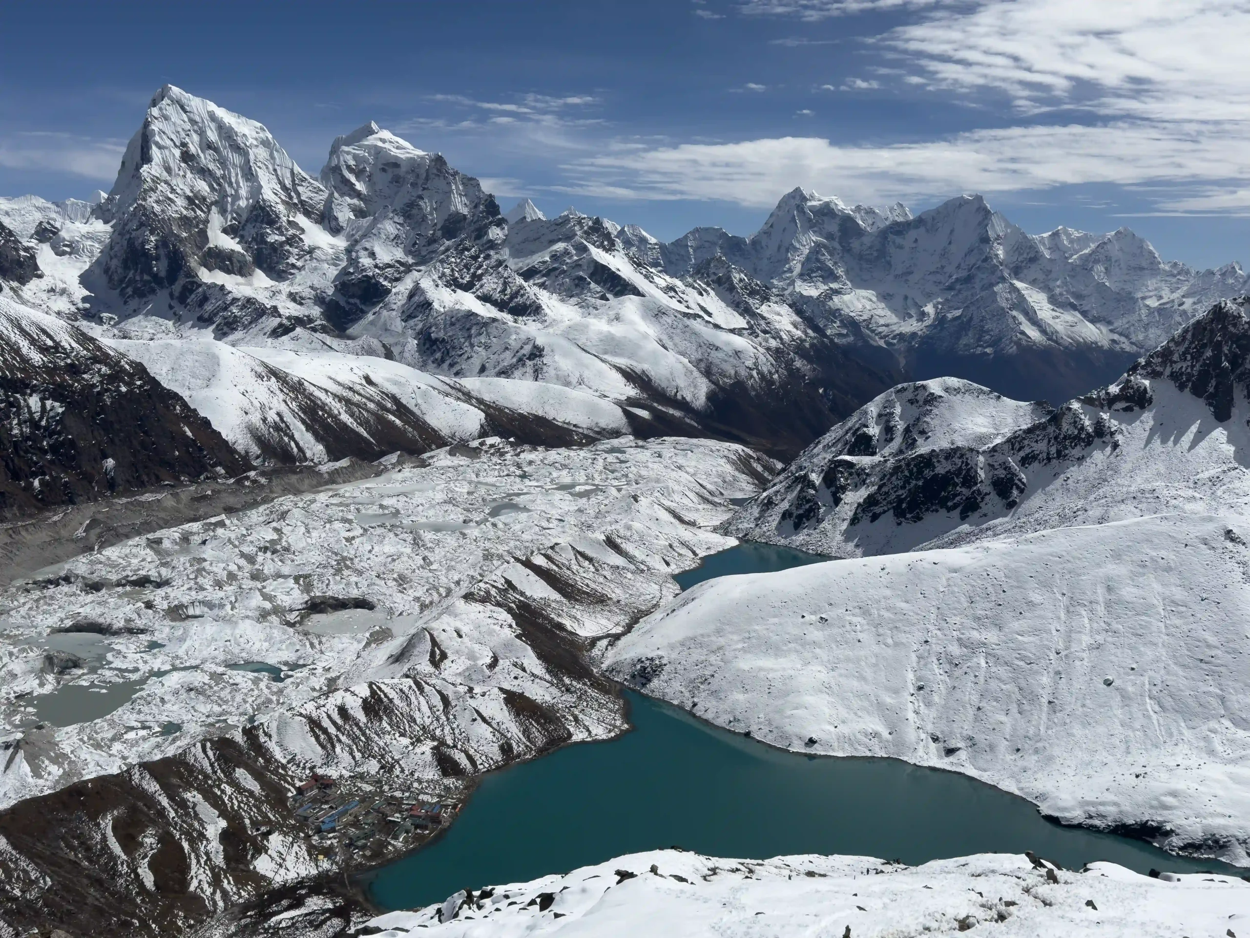 Everest Base camp with Gokyo Lake Trek
